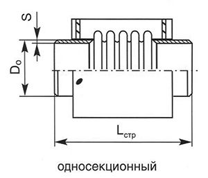kso-shema-1
